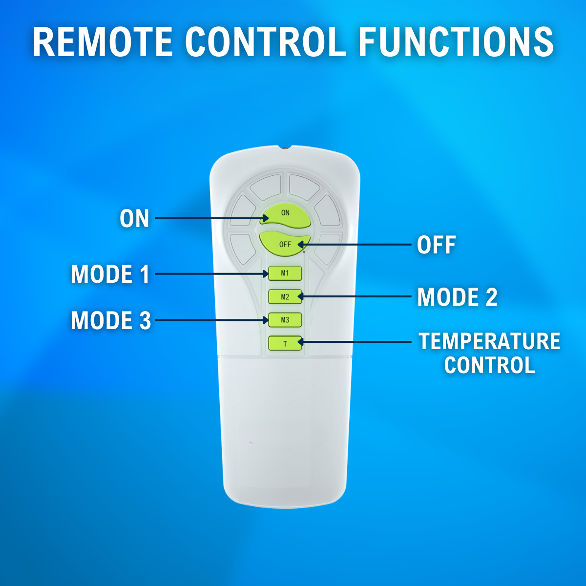 remote control functions