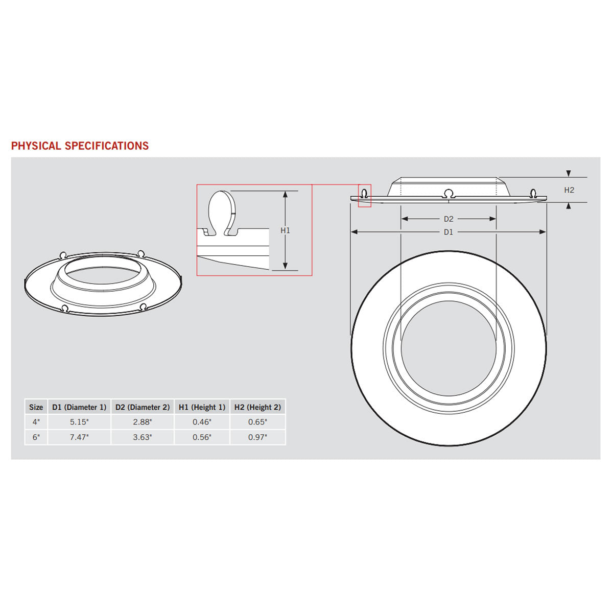 4in. Interchangeable Trim for Retrofit Downlights - Matte Black - Keystone