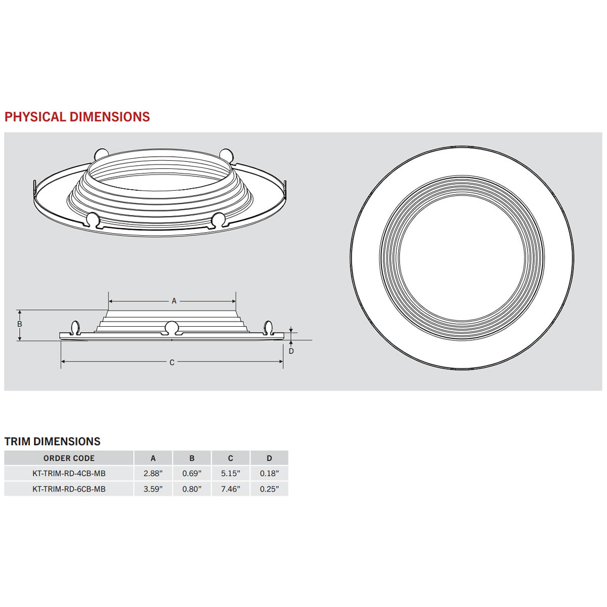 4in. Interchangeable Trim for Baffled Retrofit Downlights - Matte Black - Keystone