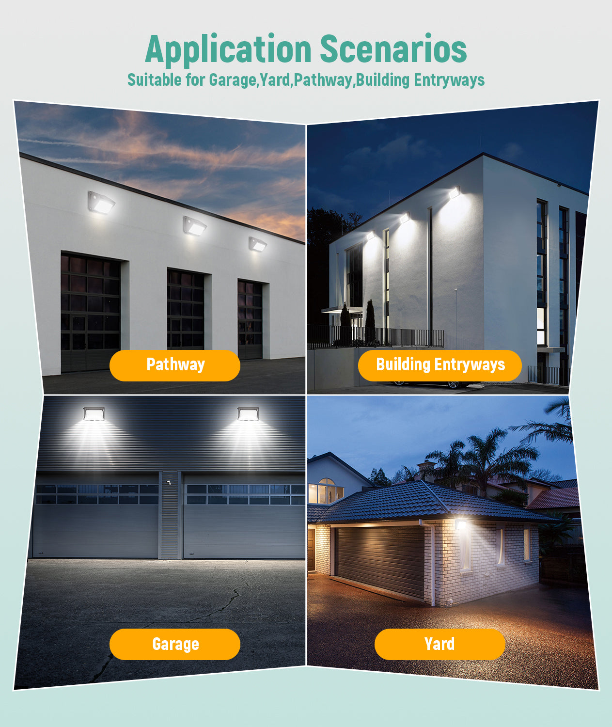 LED Wallpack - 18,000 Lumen Max - Wattage Adjustable 120W/100W/90W/60W - Color Tunable 30K/40K/50K - Photocell