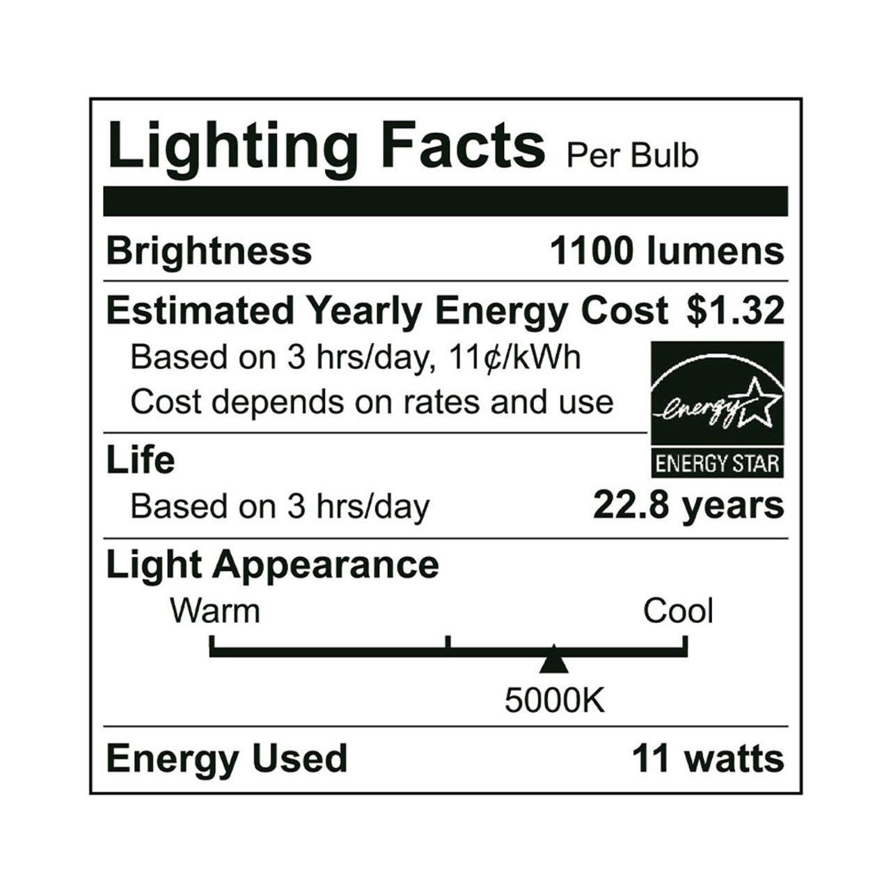 lighting facts for an LED bulb that is 11W, 1100 lumens, and 5000K color temperature