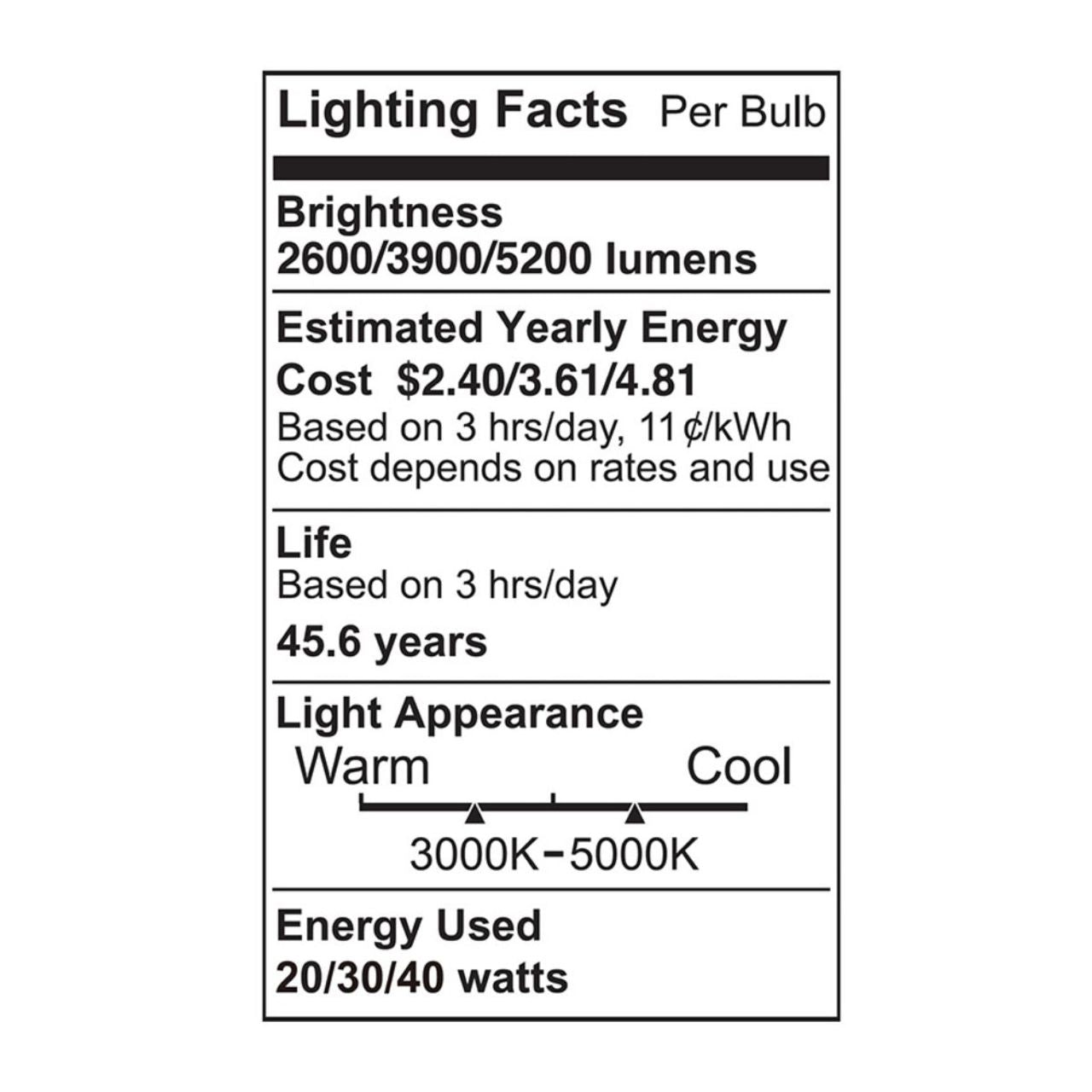 Case of 2 - 2x2 LED Flat Panel Light - 3 Wattage Adjustable - 3 CCT Selectable - Euri Lighting