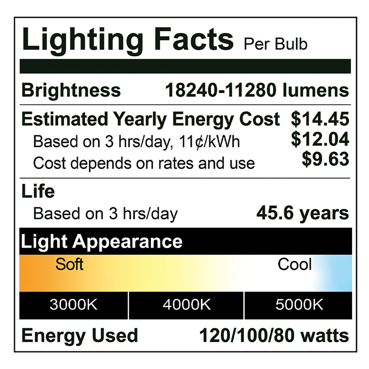 LED Wattage & Color Tunable Corn Cob Retrofit Bulb - E39 - Type B - 80W/100W/120W - 30K/40K/50K - Euri Lighting