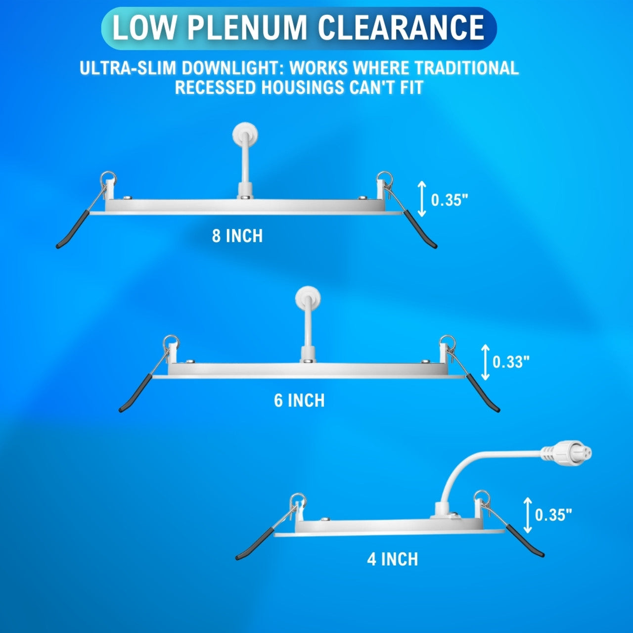 ultra-slim downlights work where traditional recessed housings cannot fit with their low plenum clearance
