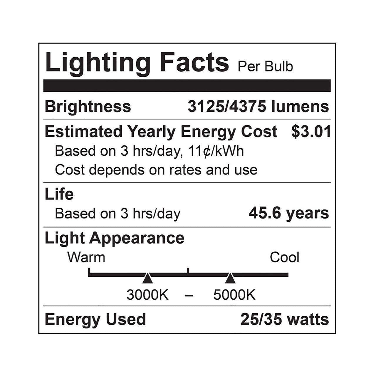 Case of 2 - 2x2 LED Troffer Light - Wattage Adjustable 25W/35W - Color Tunable 30K/40K/50K - Euri Lighting