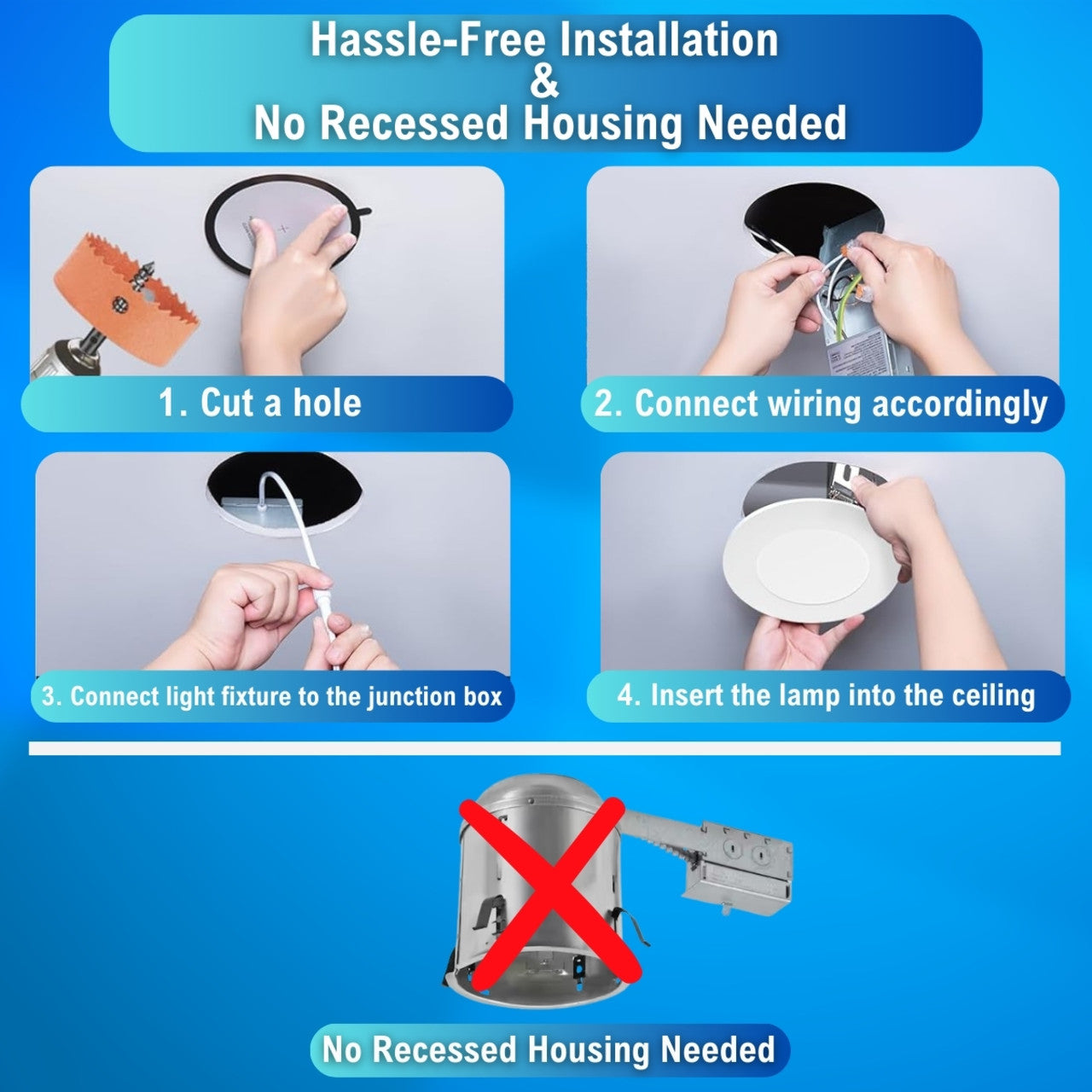 hassle free installation with no recessed housing needed