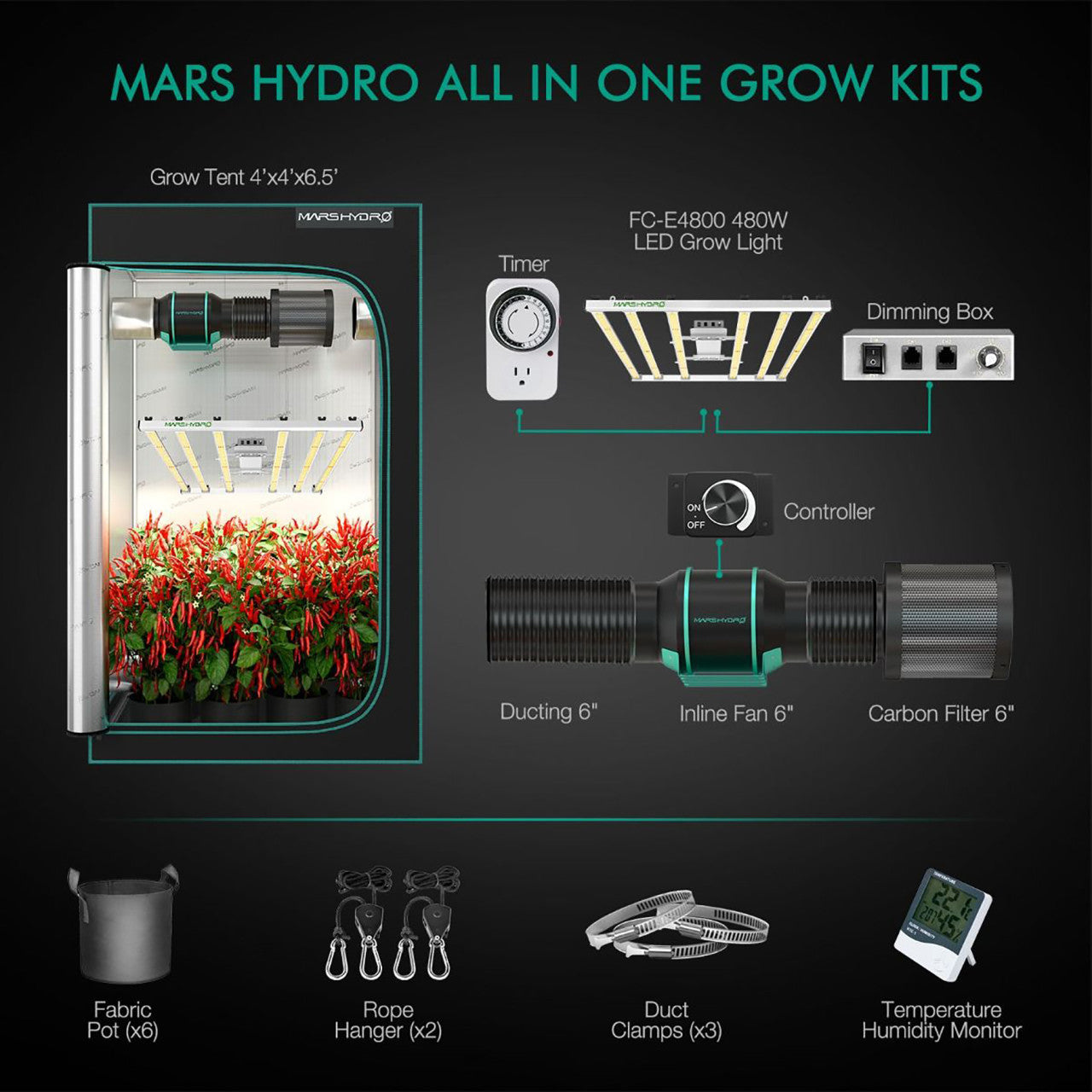 full grow tent setup LED Full Spectrum Grow Light and 4ft. x 4ft. Grow Tent Kit - 480W