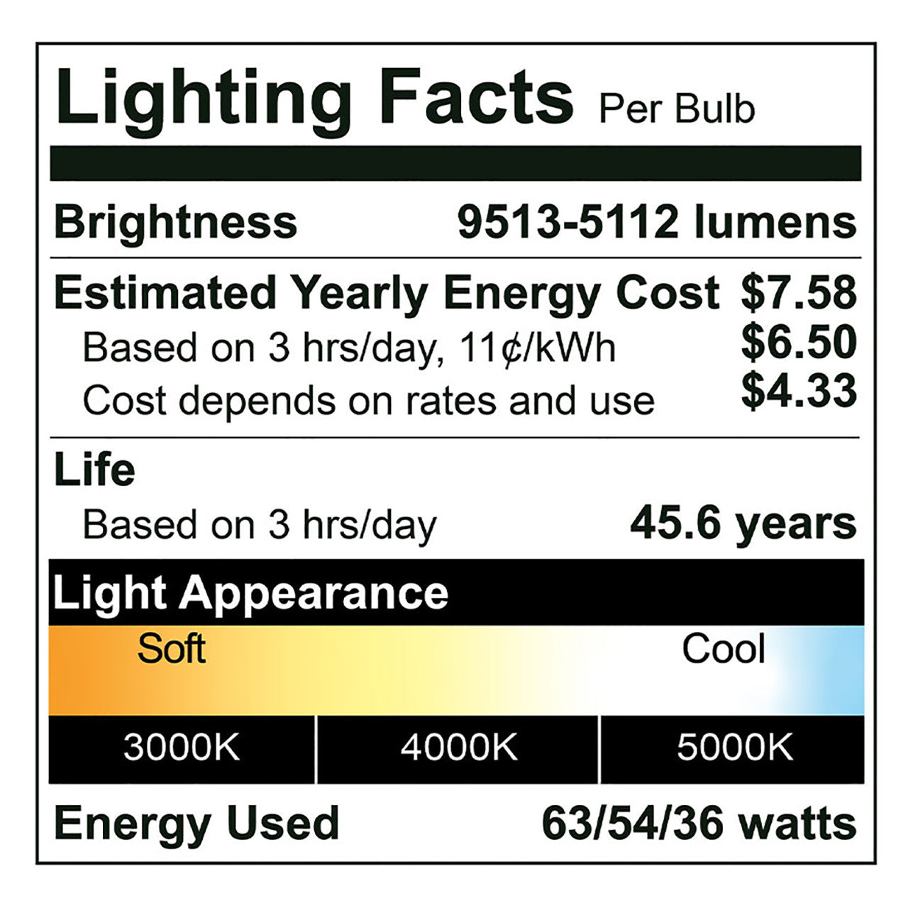 LED Wattage & Color Tunable Corn Cob Retrofit Bulb - E39 - Type B - 36W/54W/63W - 30K/40K/50K - Euri Lighting