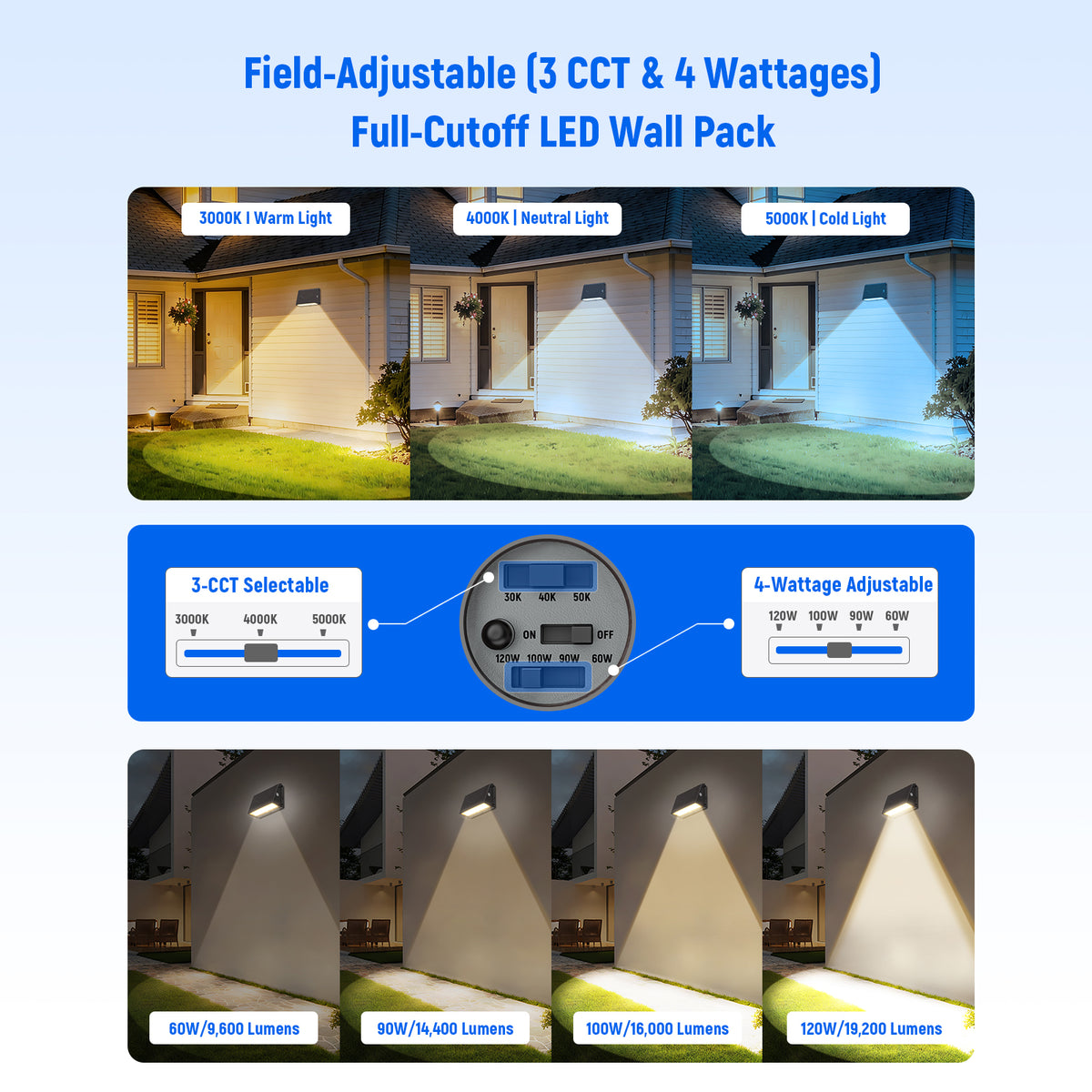 outdoor wall pack lighting led
