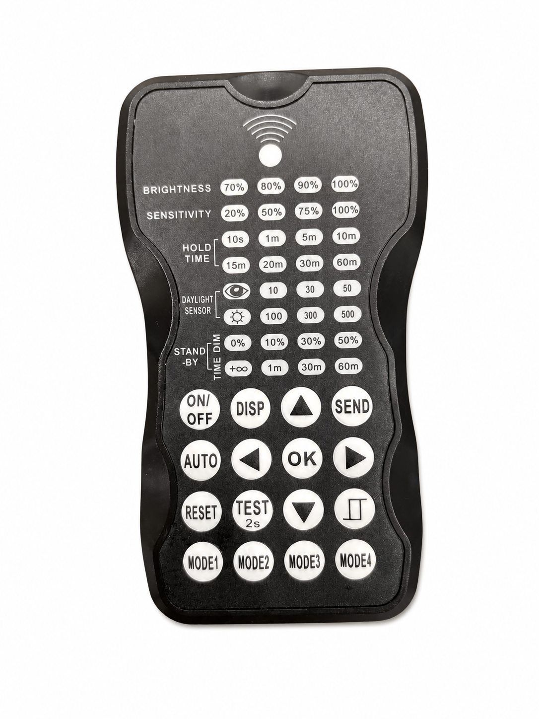 RC-100 Sensor Remote Controller for ANT-1P-5T & ANT-1P-5T-BLE-GE