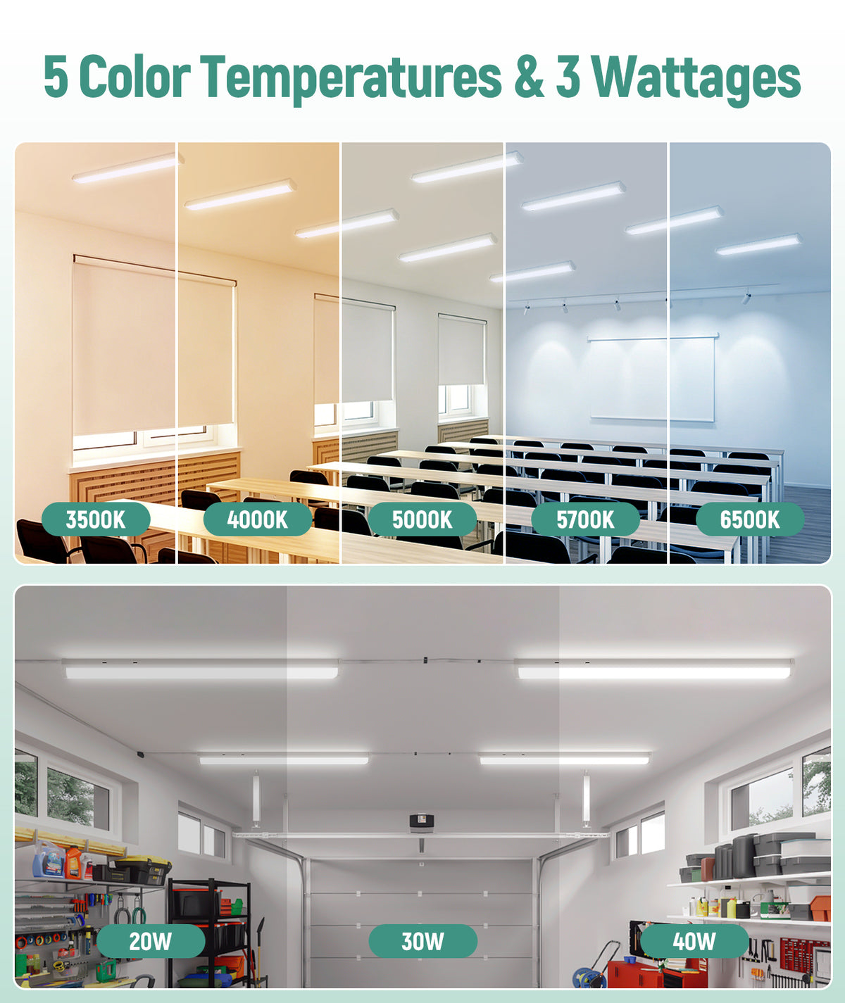 4FT LED Wraparound Light J-WL01, 20/30/40W Selectable, 3500K–6500K, DLC Premium