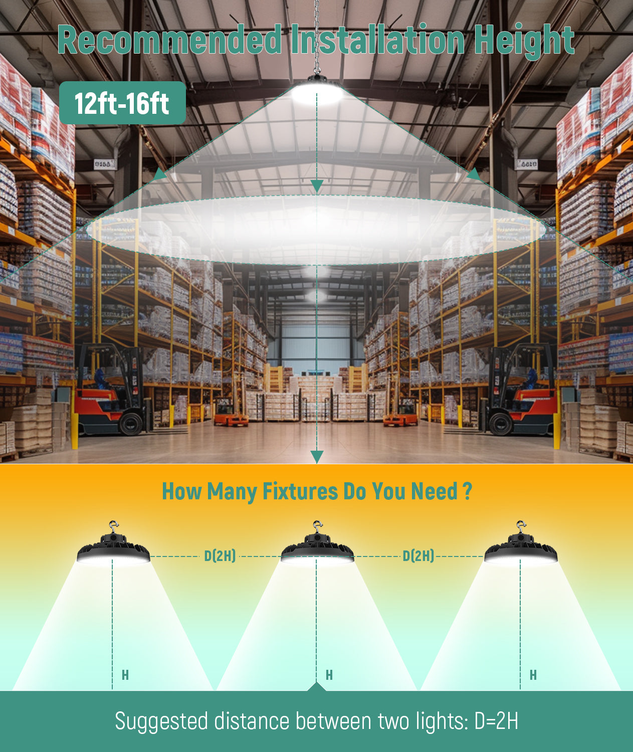 LED UFO High Bay - Wattage Adjustable 300W/240W/200W - Color Tunable 30K/40K/50K - Sensor Base