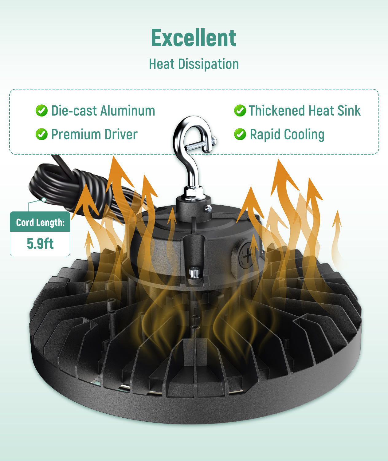 LED UFO High Bay - Wattage Adjustable 300W/240W/200W - Color Tunable 30K/40K/50K - Sensor Base