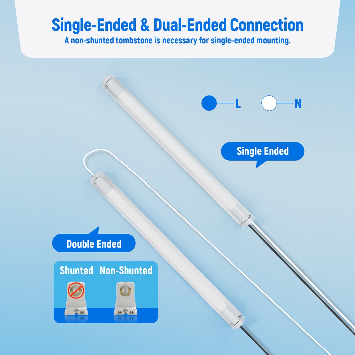 led fluorescent tube replacement 4ft