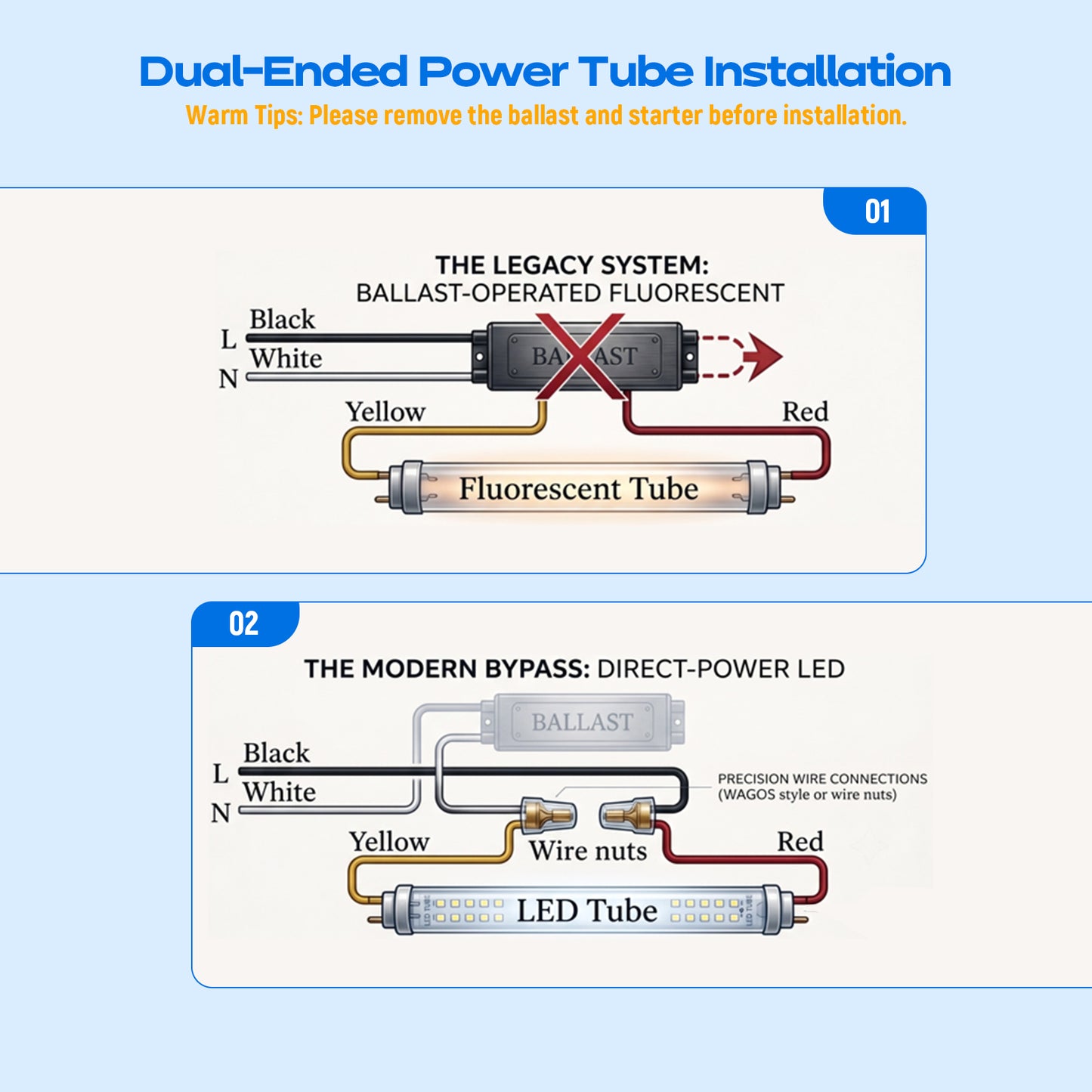 LED tube light mr diy