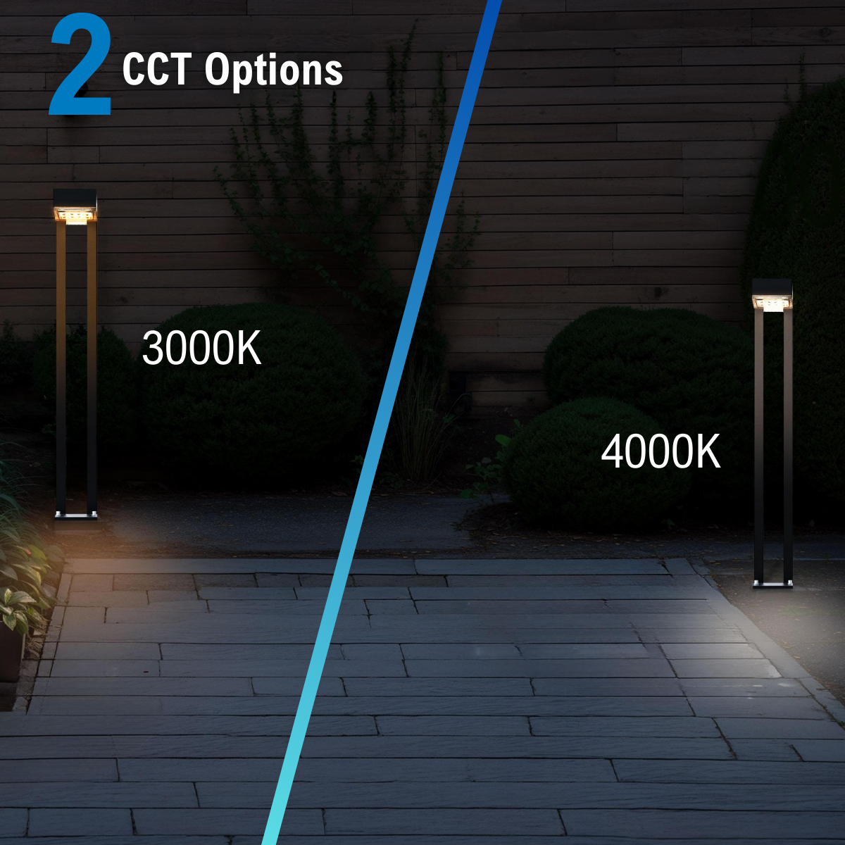 two CCT options of 3000K and 4000K