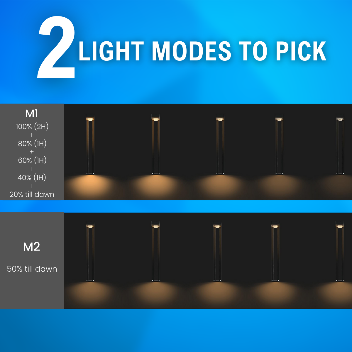 two light modes to pick