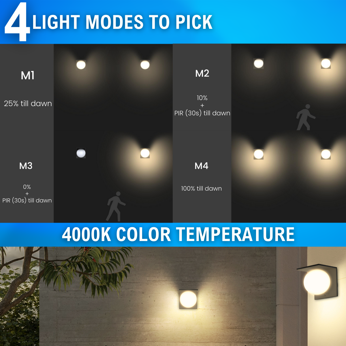 four light modes to pick and 4000K color temperature