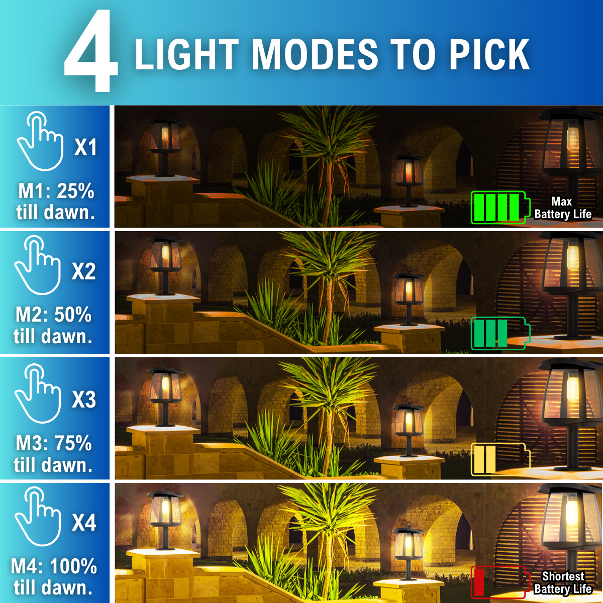 four light modes to pick
