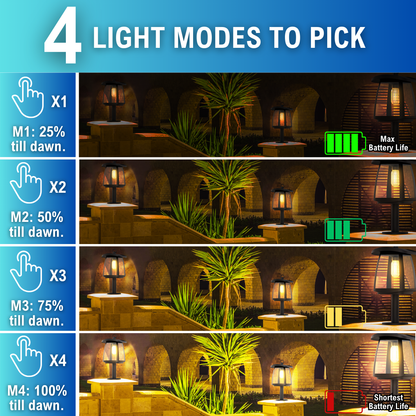 four light modes to pick