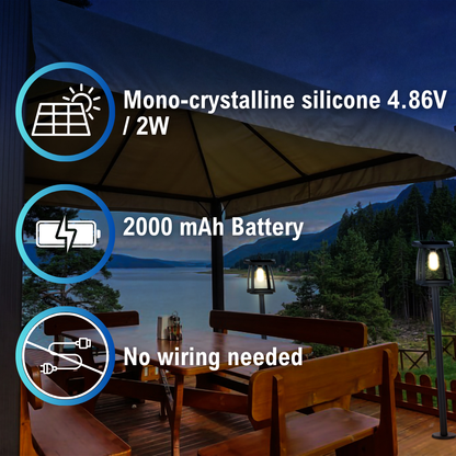 solar panel specifications and no wiring needed