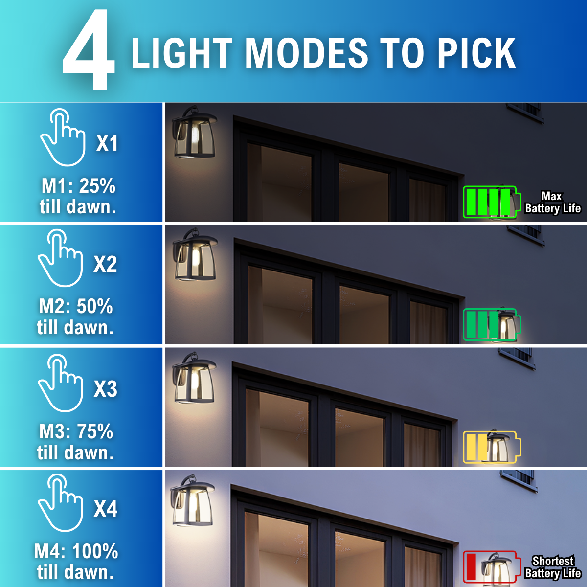 four light modes to pick