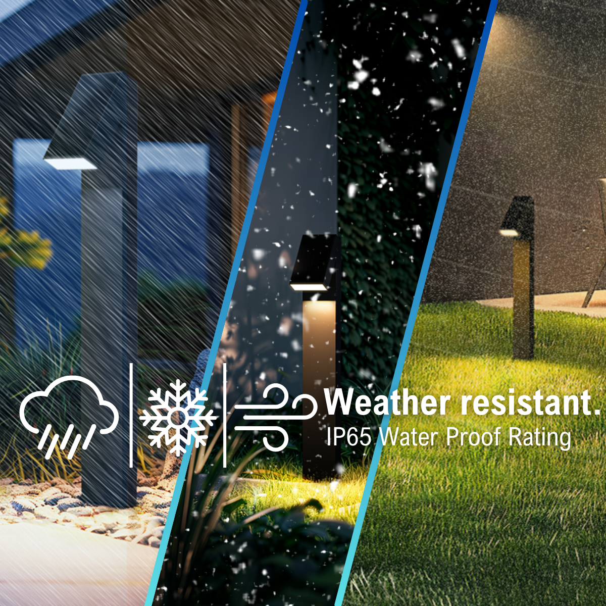 weather resistant and IP65 water proof rating
