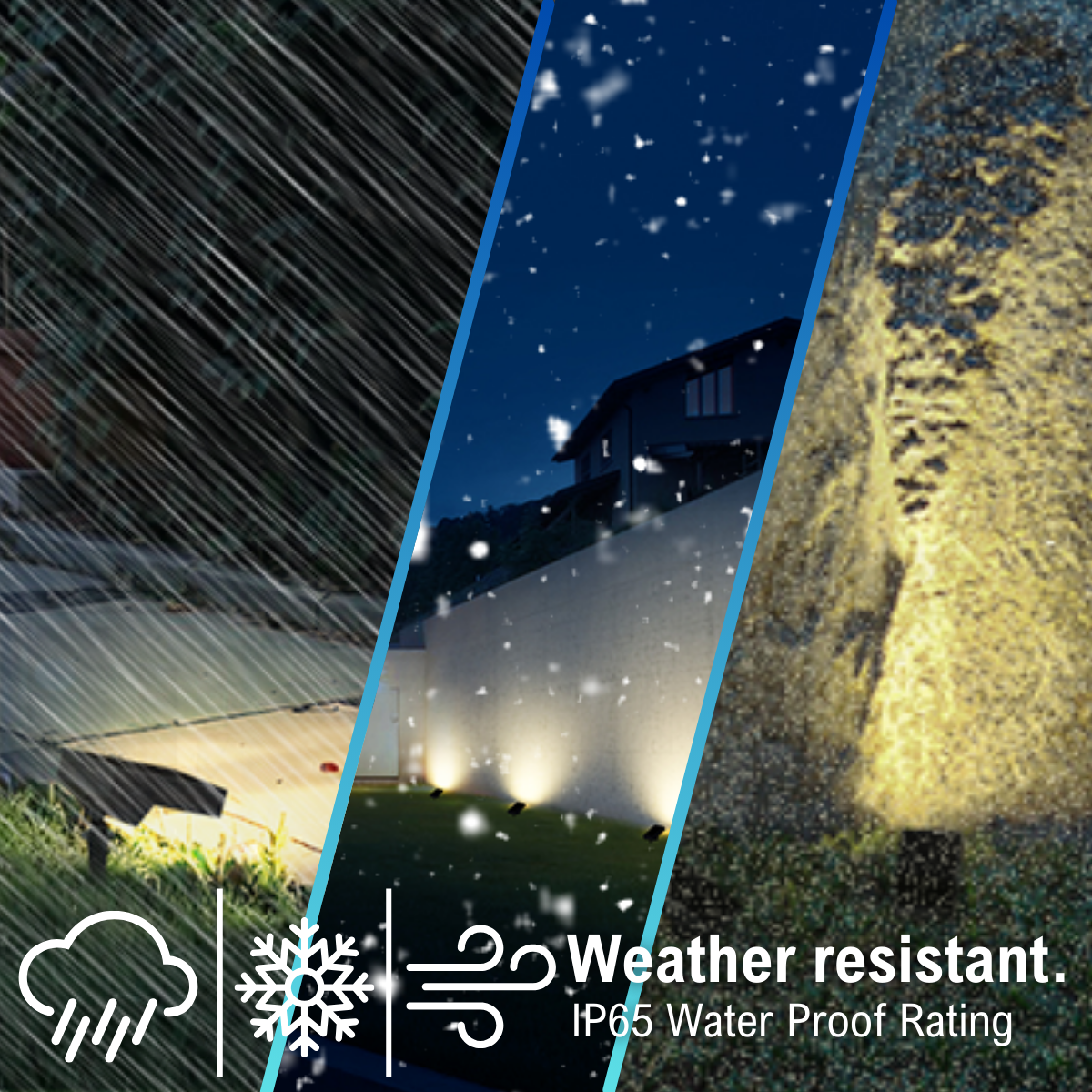 weather resistant (rain, snow, wind). IP65 water proof rating