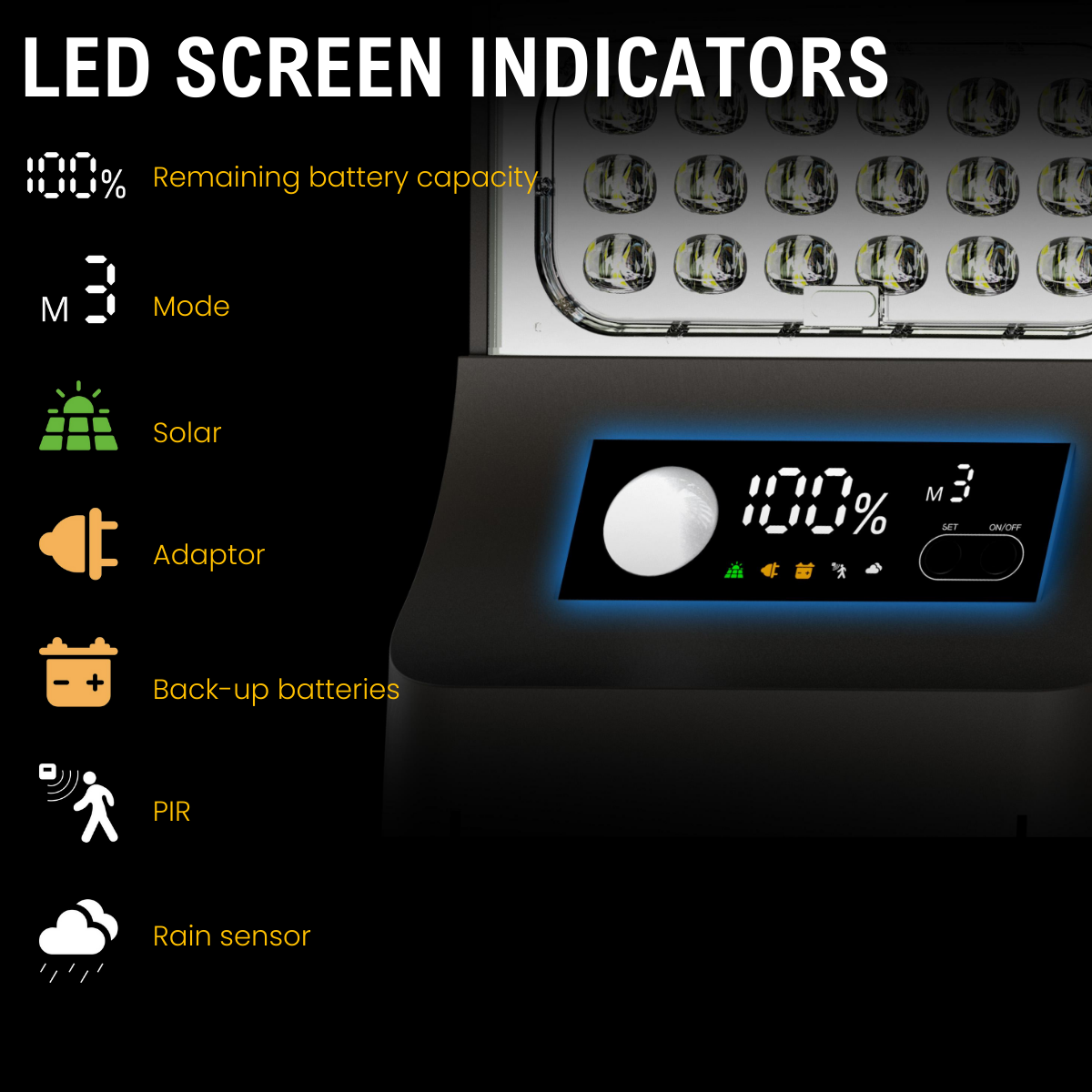 various LED screen indicators for solar LED street light