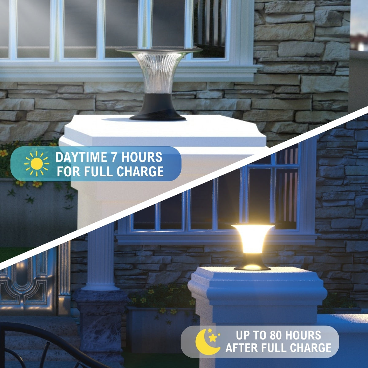 charge time of solar light