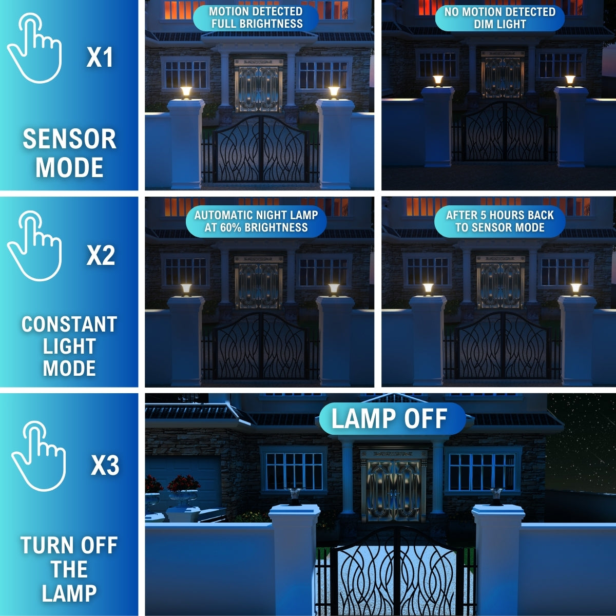 different lighting modes for LED solar pier light