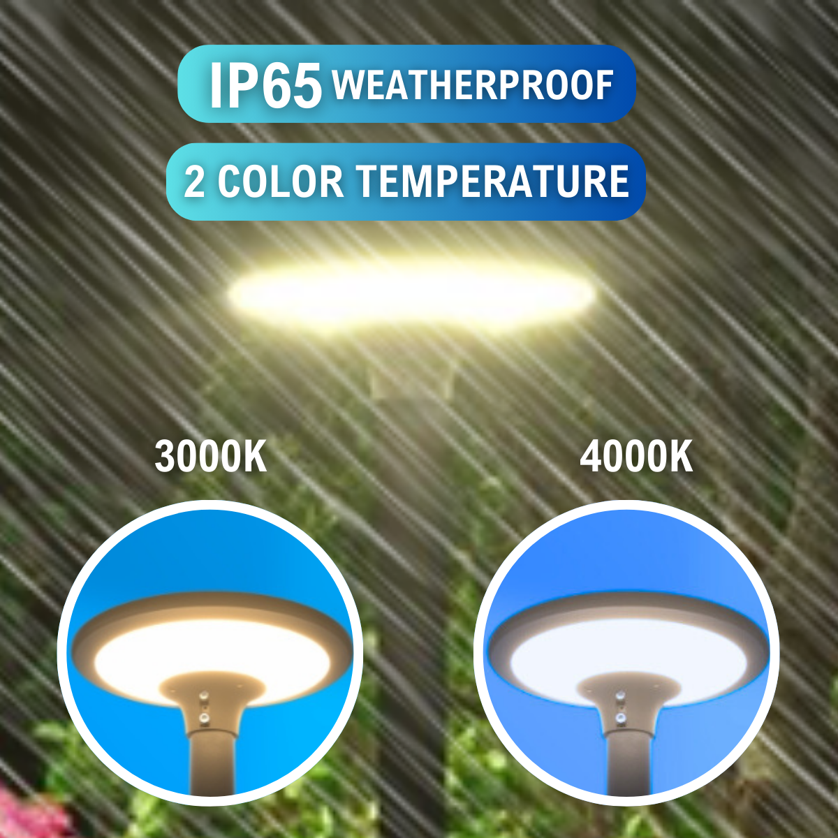 solar led round post top area light noting the different color temperatures and IP65 rating