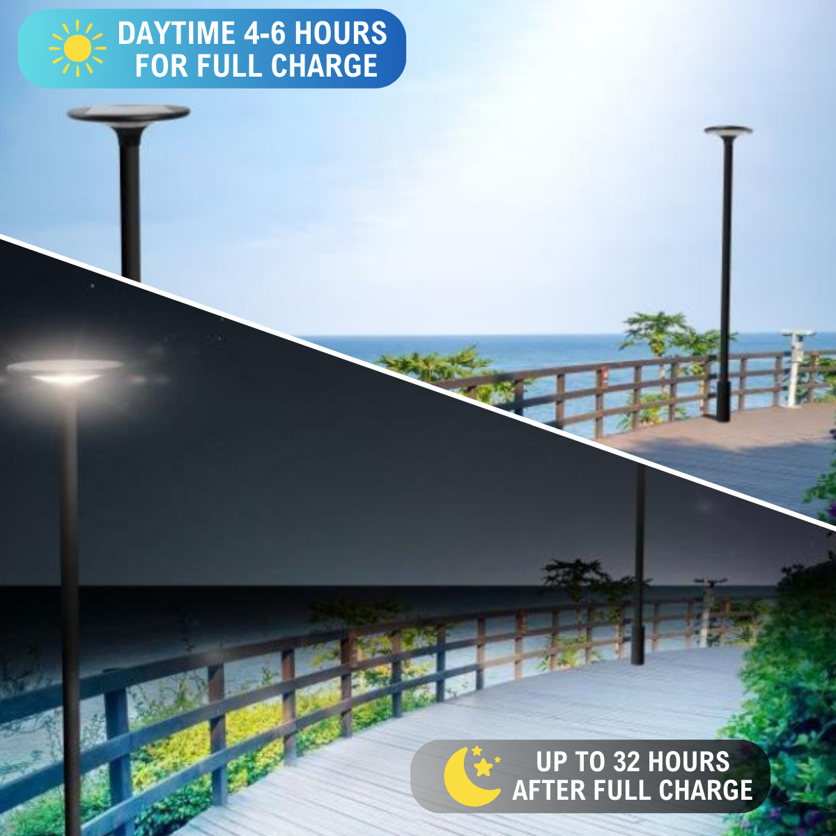 charge time needed for solar led round post top area light