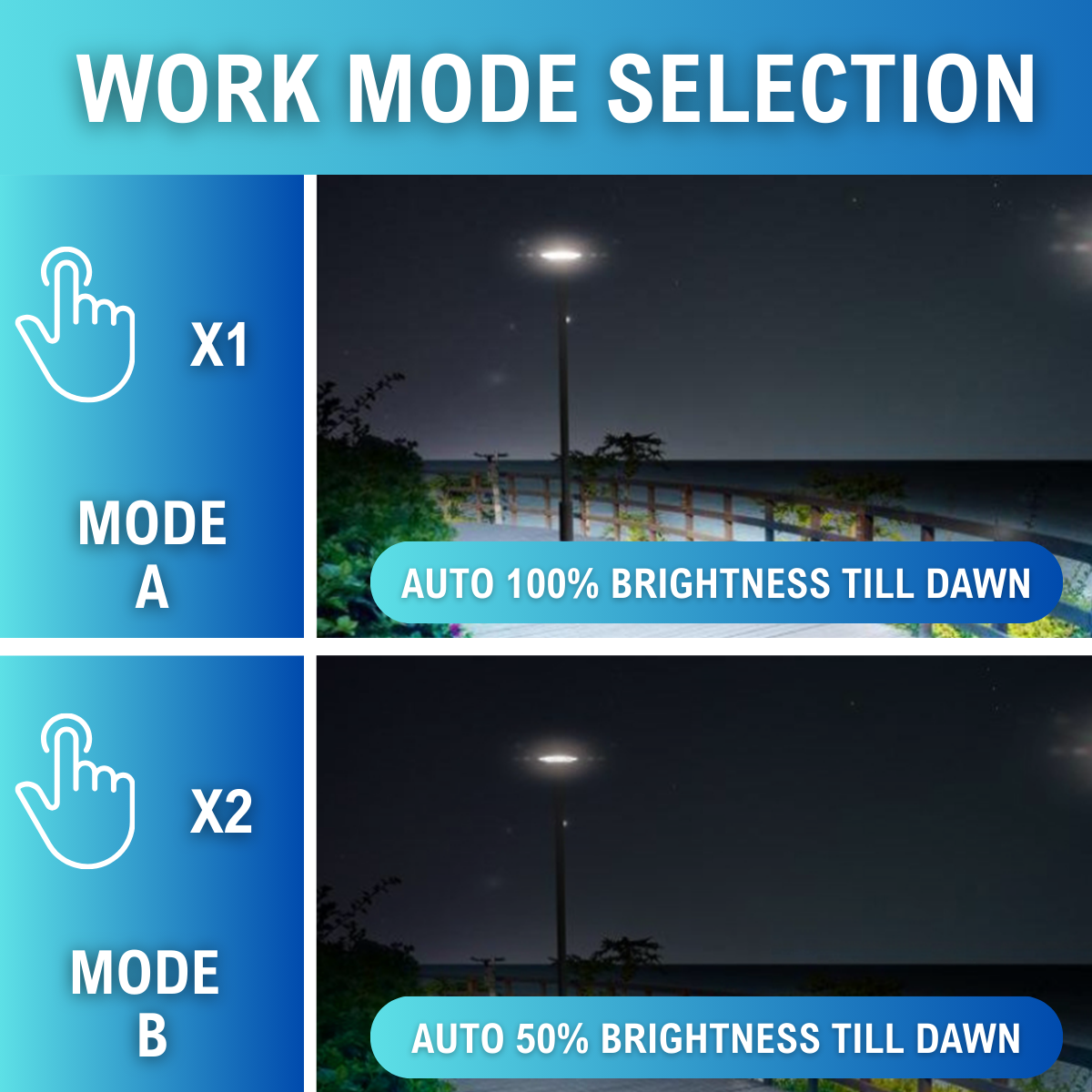 solar led round post top area light noting different light modes