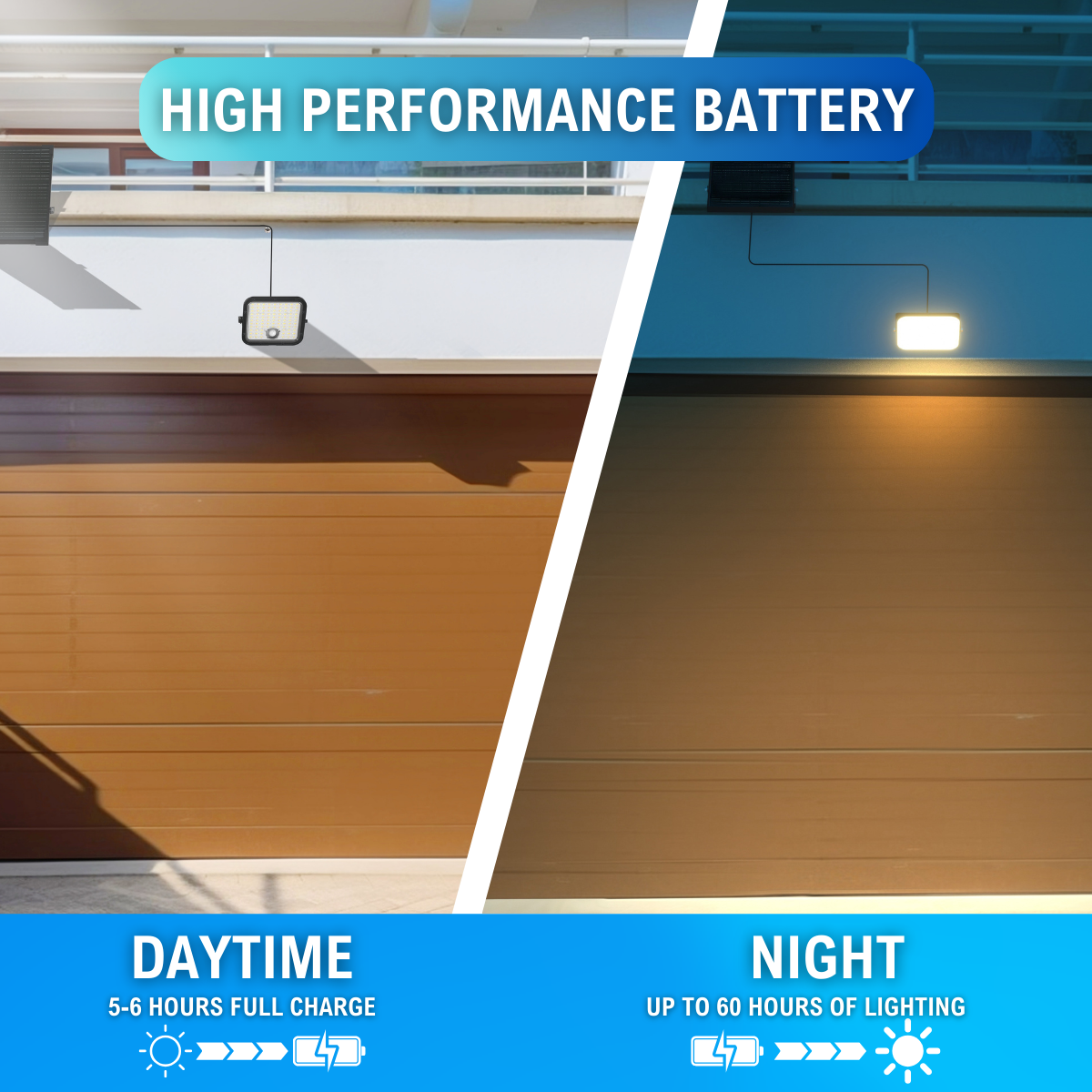 high performance battery noting daytime charging time of 5-6 hours provides up to 60 hours of lighting