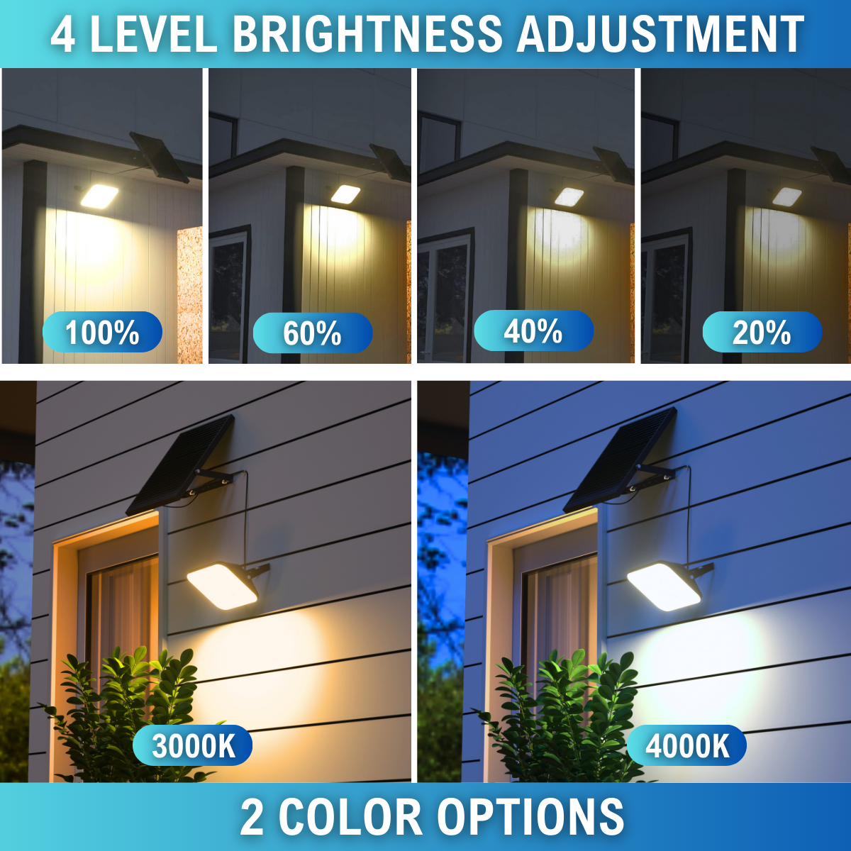 4-level brightness adjustment and 2 color temperature options