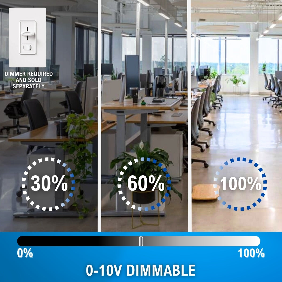 infographic noting the linear light is 0-10V dimmable and that the dimmer is sold separately