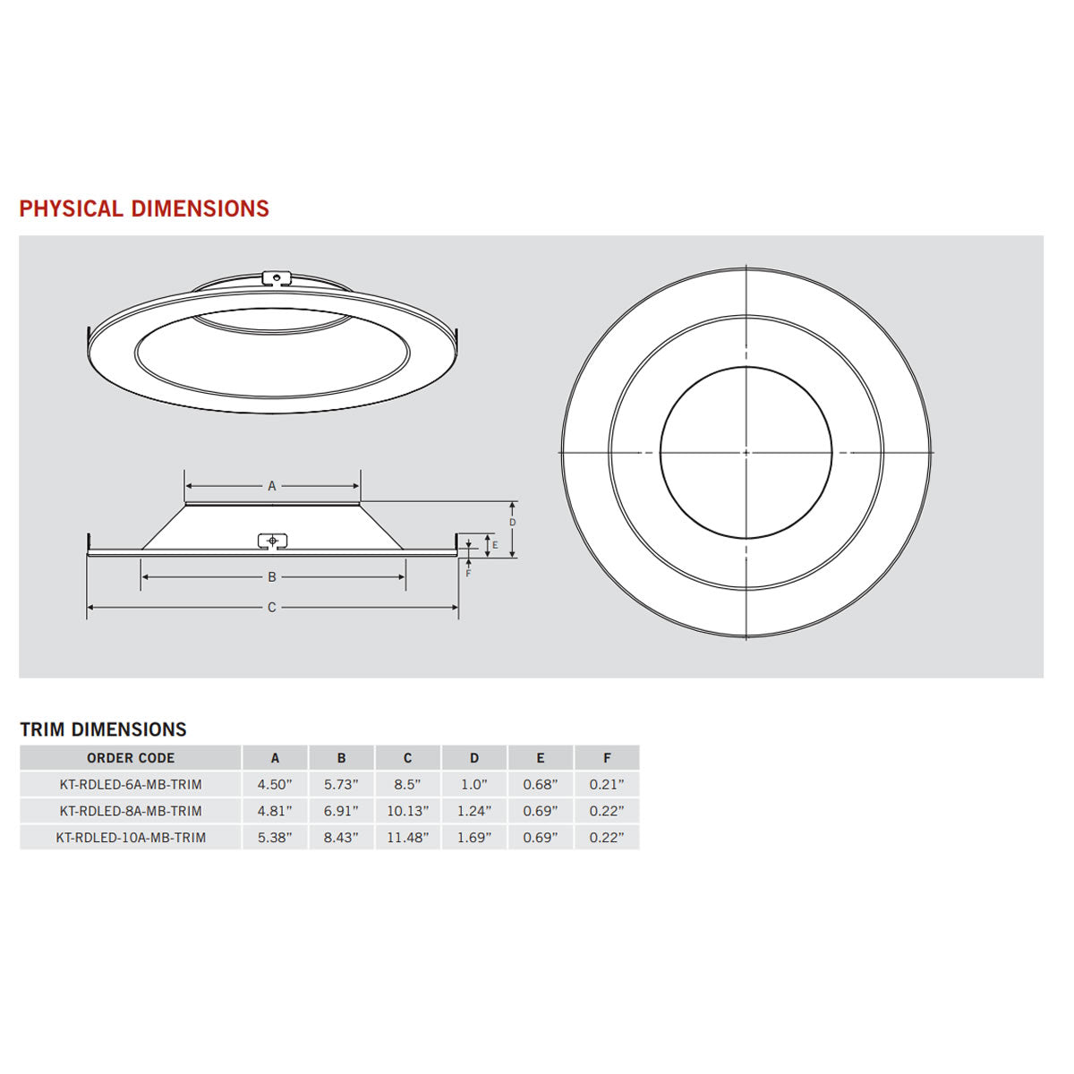 6in. Interchangeable Trim for Integrated Driver Downlights - Matte Black - Keystone