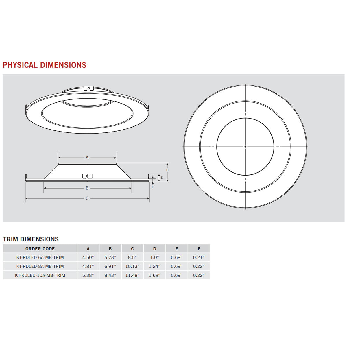 10in. Interchangeable Trim for Integrated Driver Downlights - Matte Black - Keystone