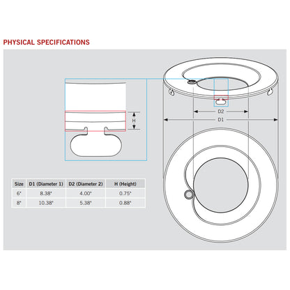 6in. Interchangeable Trim for Built-in Emergency Driver Downlights - Matte Black - Keystone