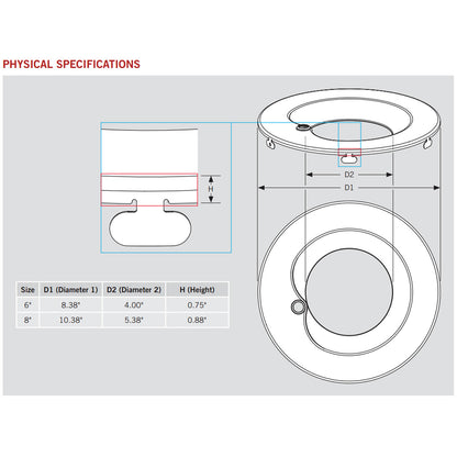 8in. Interchangeable Trim for Built-in Emergency Driver Downlights - Matte Black - Keystone