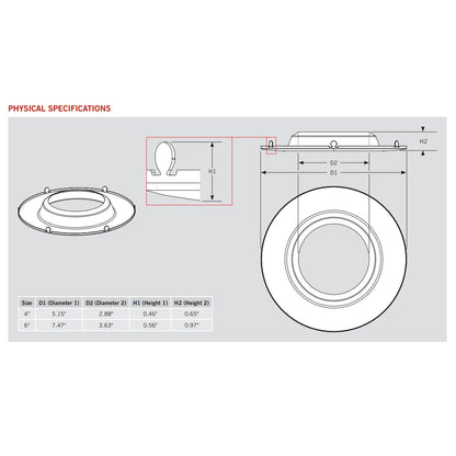 4in. Interchangeable Trim for Retrofit Downlights - Matte Black - Keystone