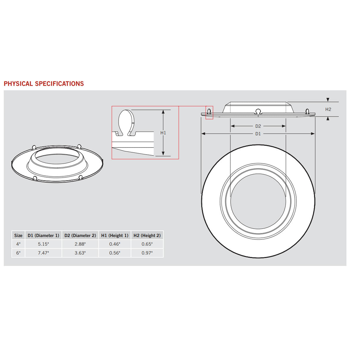6in. Interchangeable Trim for Retrofit Downlights - Matte Black - Keystone
