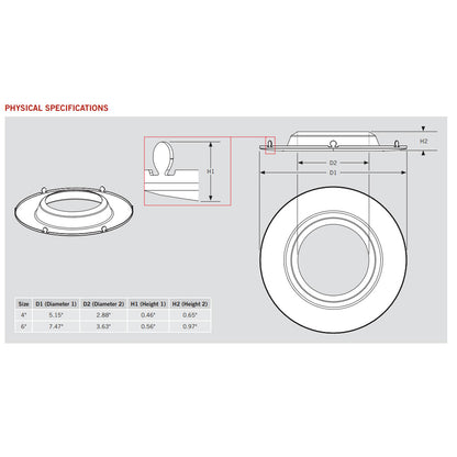 6in. Interchangeable Trim for Retrofit Downlights - Matte Black - Keystone