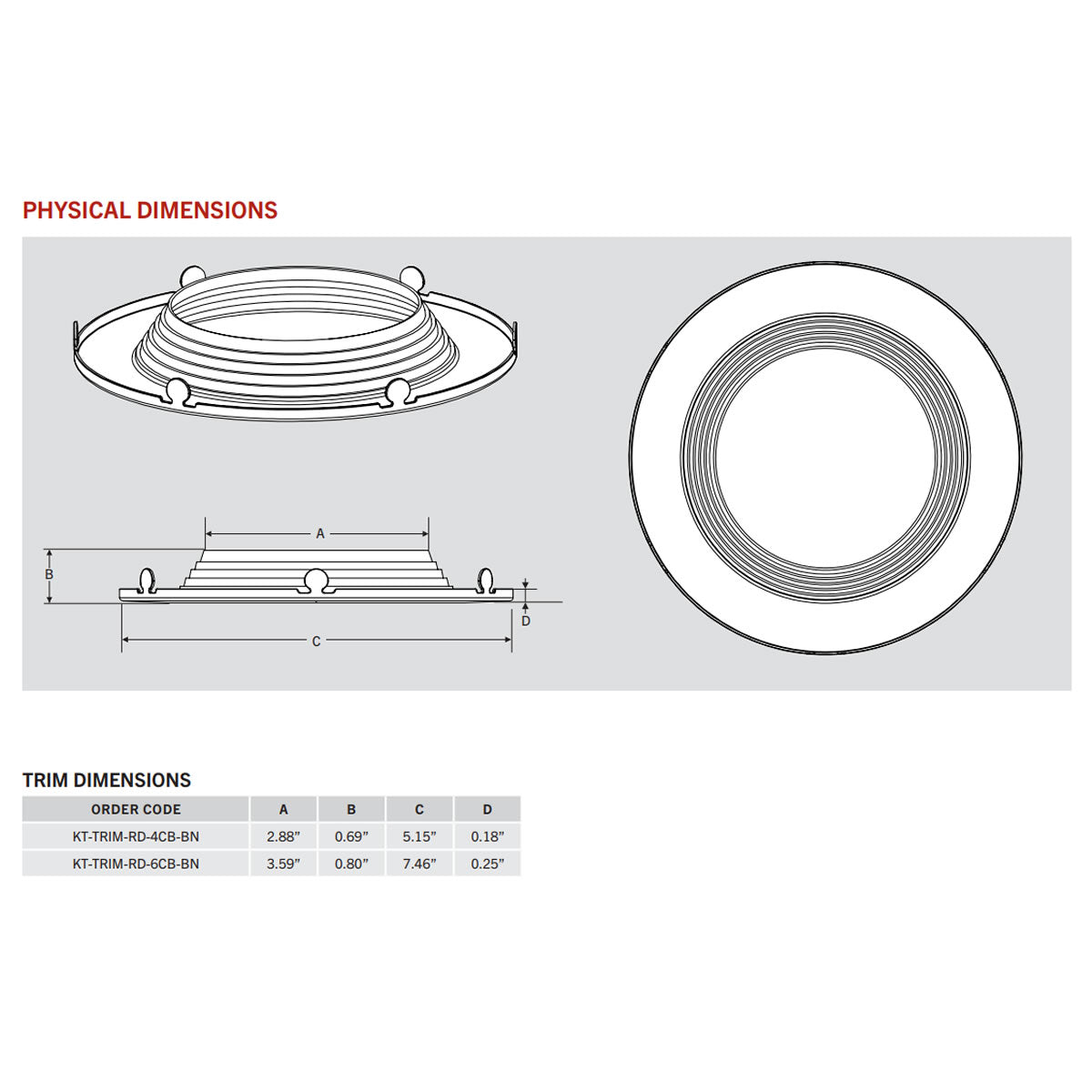 4in. Interchangeable Trim for Baffled Retrofit Downlights - Brushed Nickel - Keystone