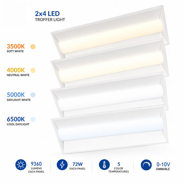Case of 4 - 2x4 LED Troffer Light - Wattage Adjustable up to 72W - 5 Color Switchable