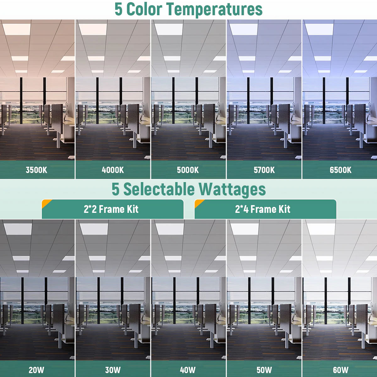 LED Frame Light 120-277V 5000/7500 Lumens ETL DLC Premium | 40W 2x2FT | 60W 2x4FT