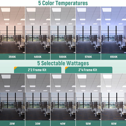 LED Frame Light 120-277V 5000/7500 Lumens ETL DLC Premium | 40W 2x2FT | 60W 2x4FT