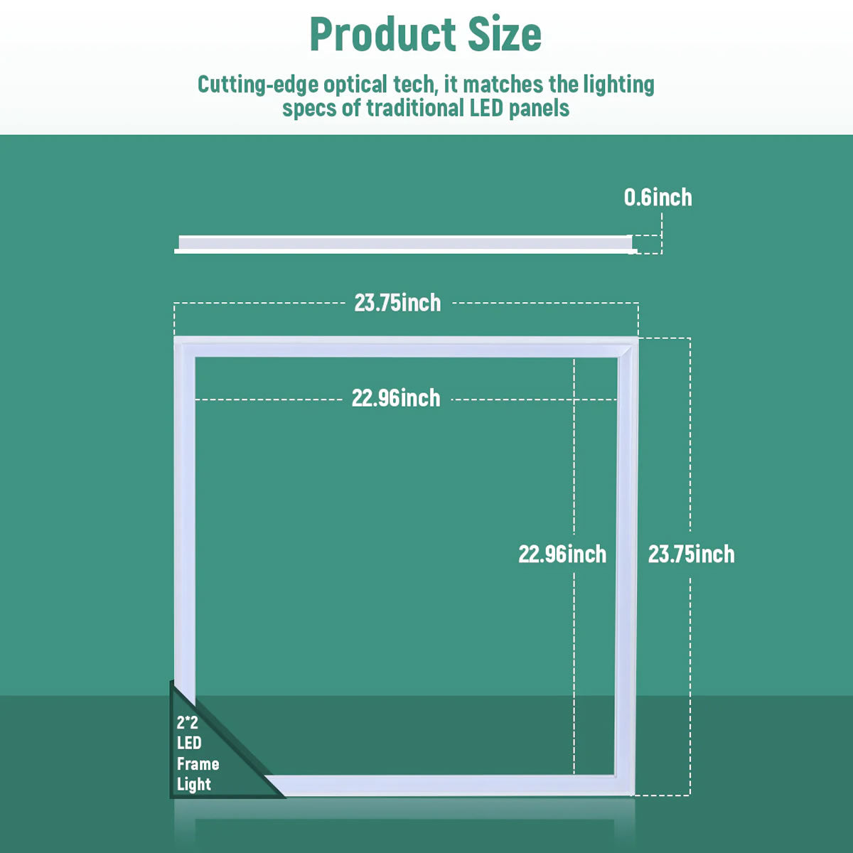 LED Frame Light 120-277V 5000/7500 Lumens ETL DLC Premium | 40W 2x2FT | 60W 2x4FT