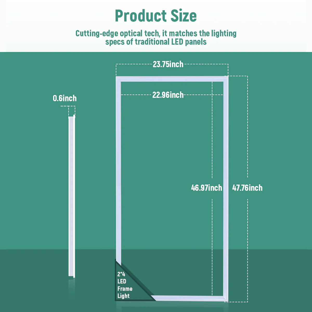 LED Frame Light 120-277V 5000/7500 Lumens ETL DLC Premium | 40W 2x2FT | 60W 2x4FT